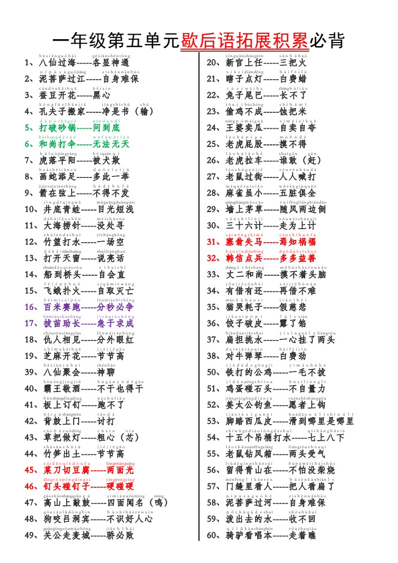 一年级第五单元歇后语拓展积累 4.24_01